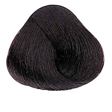 Tinte Evolution Of The Color Alfaparf Milano