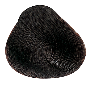 Tinte Evolution Of The Color Alfaparf Milano