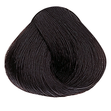 Tinte Evolution Of The Color Alfaparf Milano