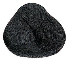 Tinte Evolution Of The Color Alfaparf Milano