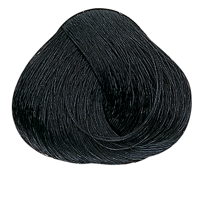 Tinte Evolution Of The Color Alfaparf Milano