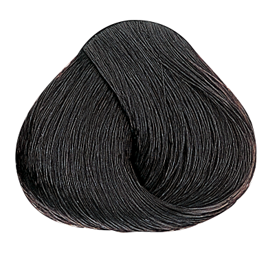 Tinte Evolution Of The Color Alfaparf Milano